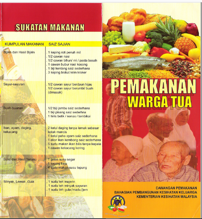 14_Pemakanan_Warga_Tua0