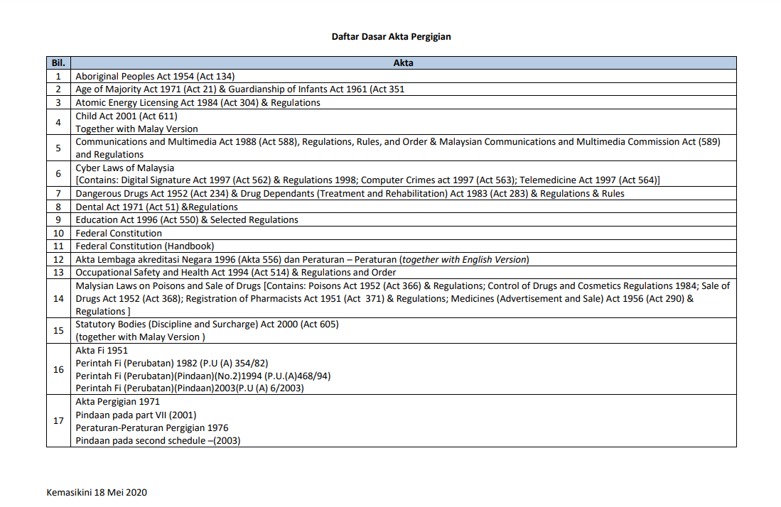 Screenshot 2024 05 20 100105