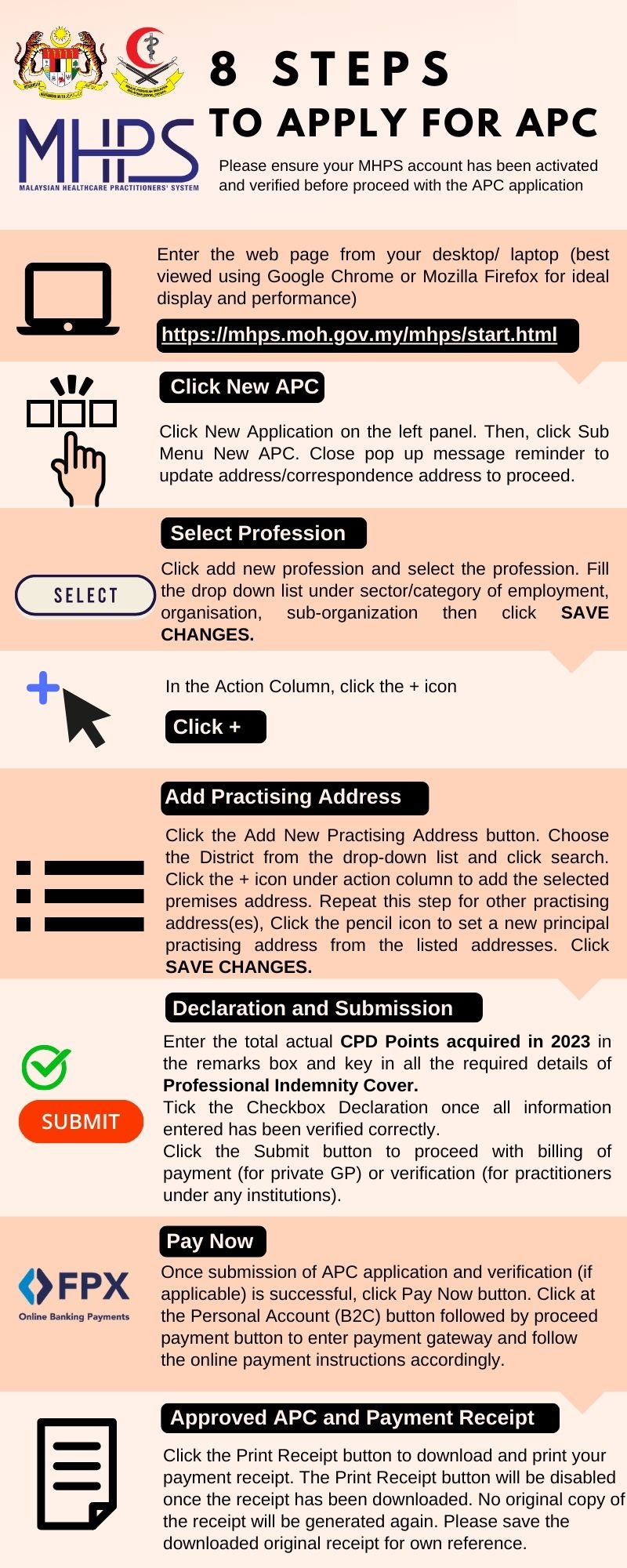 8 steps apc application