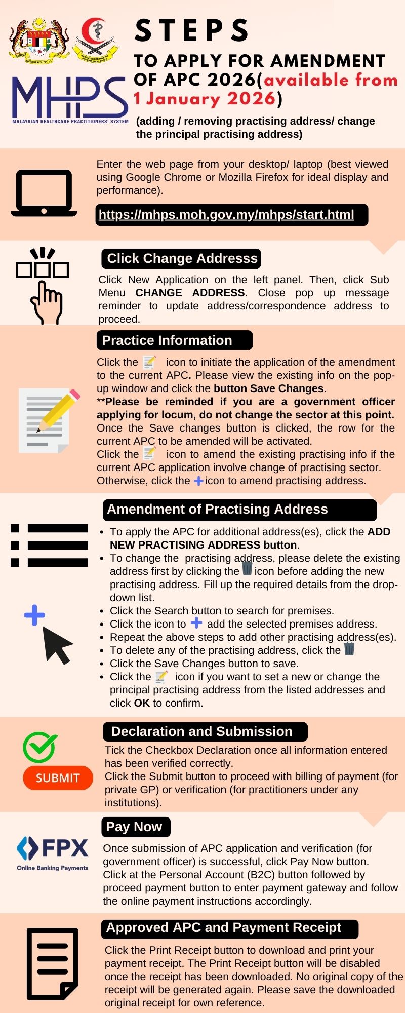 infographic amendment 2026 APC